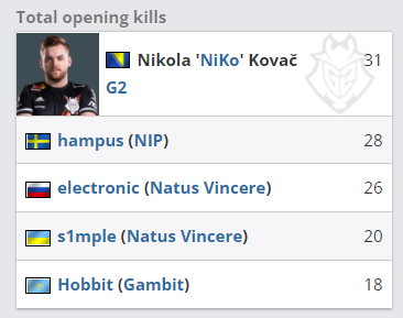 以守代攻 以守代攻
